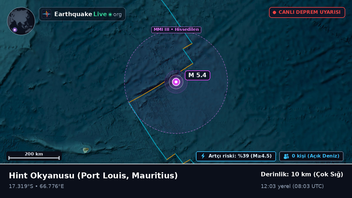 Hint Okyanusu (Mauritius)