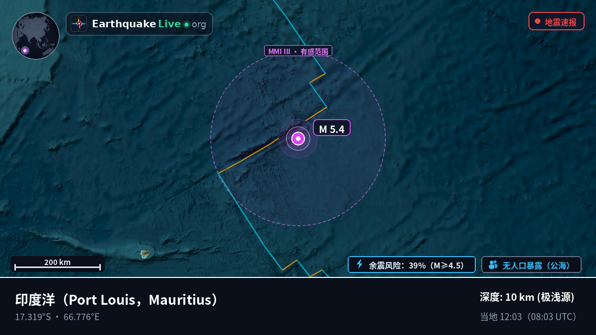 印度洋 (Mauritius)