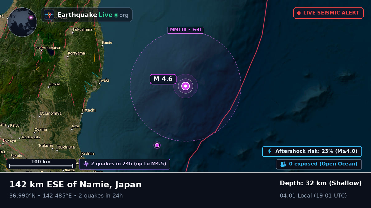 Off the coast of Sendai, Japan