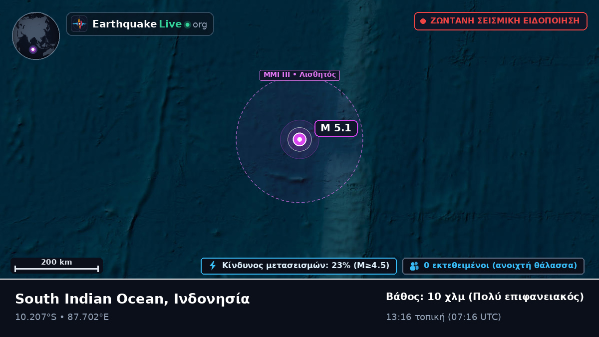 Ινδικός Ωκεανός (Ινδονησία)