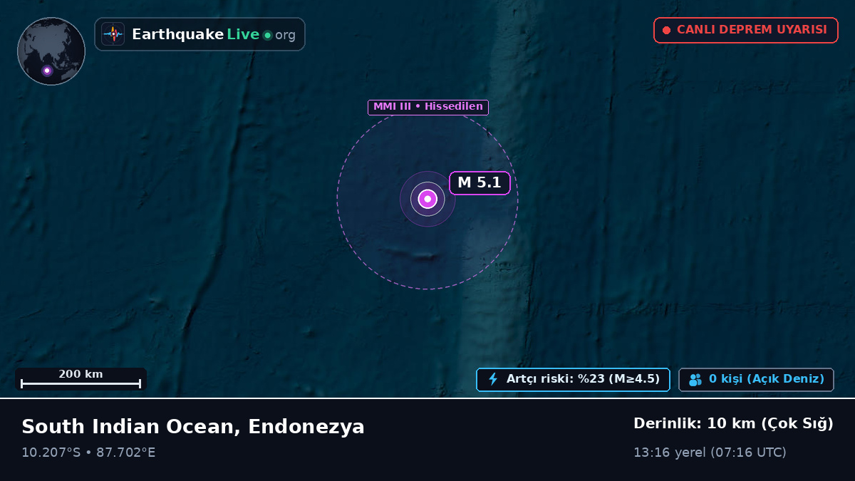 Hint Okyanusu (Endonezya)
