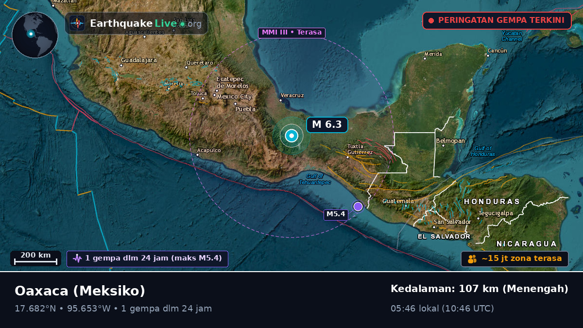Oaxaca, Meksiko