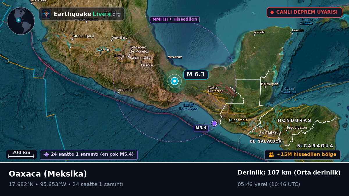 Oaxaca, Meksika