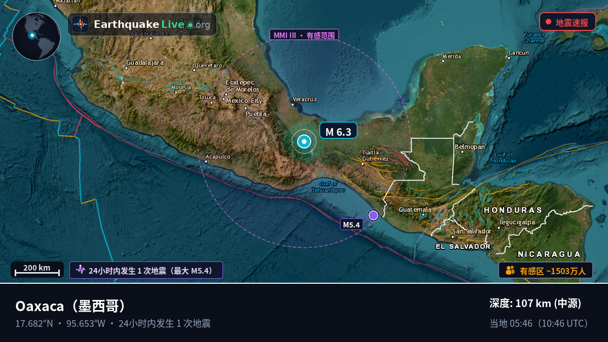 Oaxaca, 墨西哥