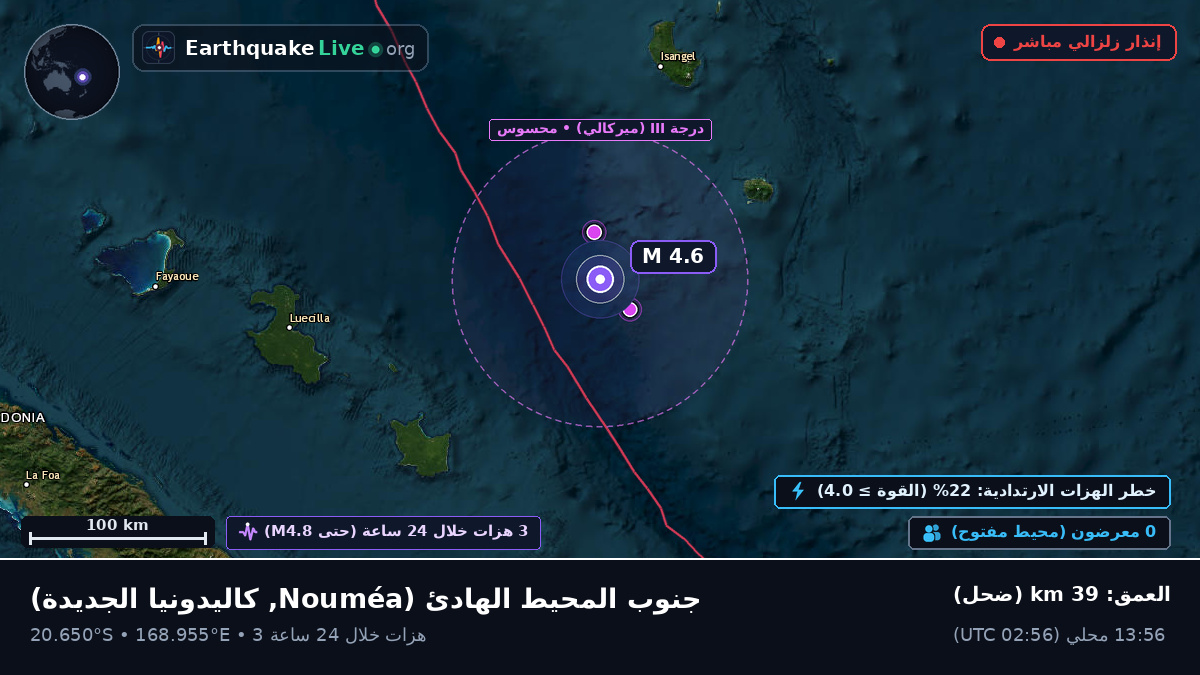 جنوب المحيط الهادئ (كاليدونيا الجديدة)