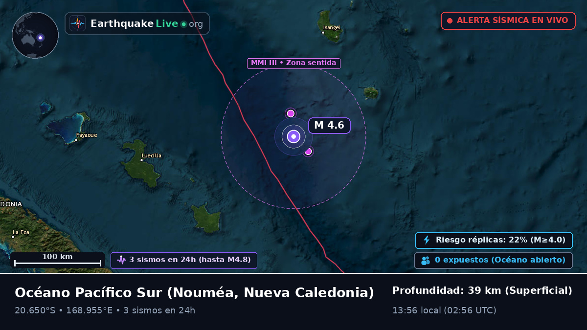 Océano Pacífico Sur (Nueva Caledonia)