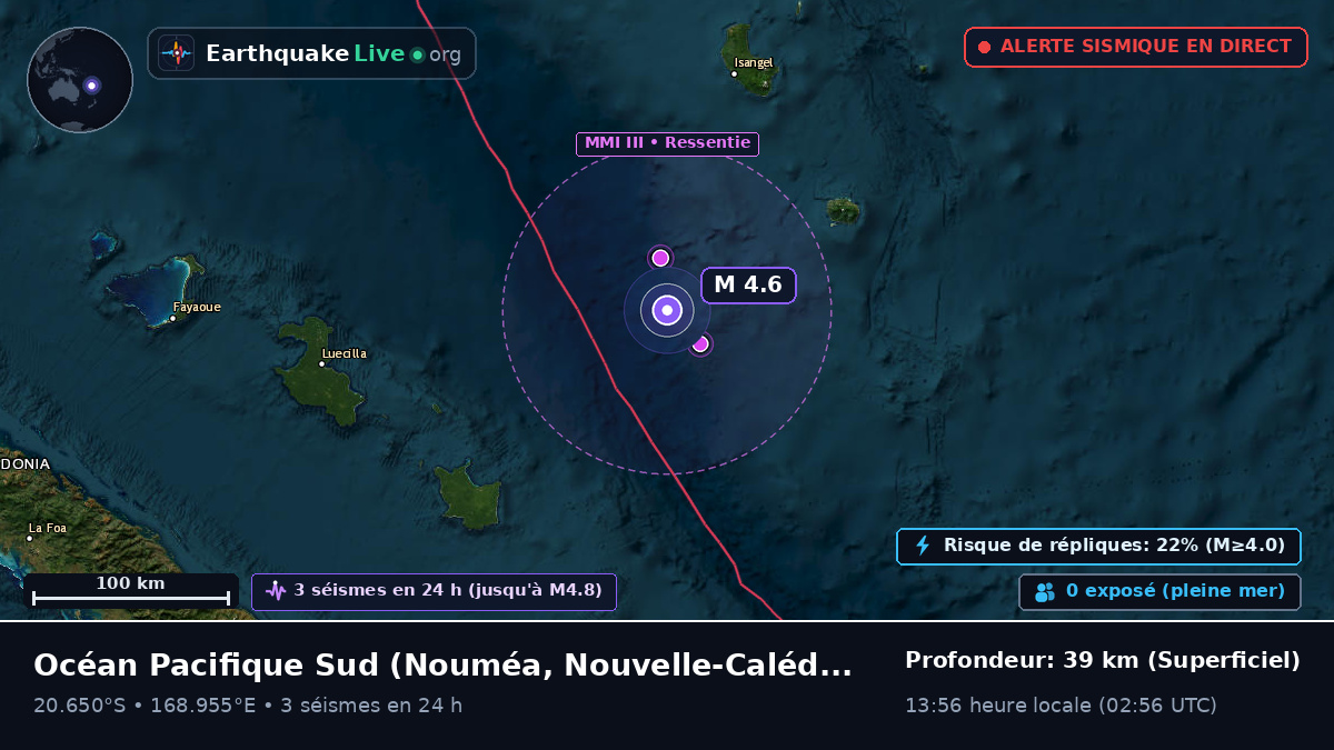Océan Pacifique Sud (Nouvelle-Calédonie)