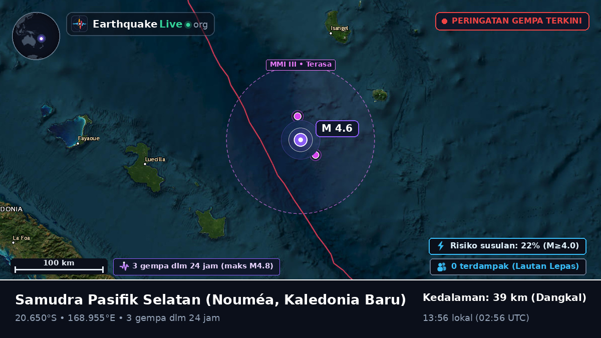 Samudra Pasifik Selatan (Kaledonia Baru)