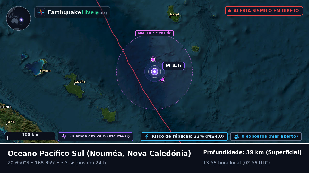 Oceano Pacífico Sul (Nova Caledónia)