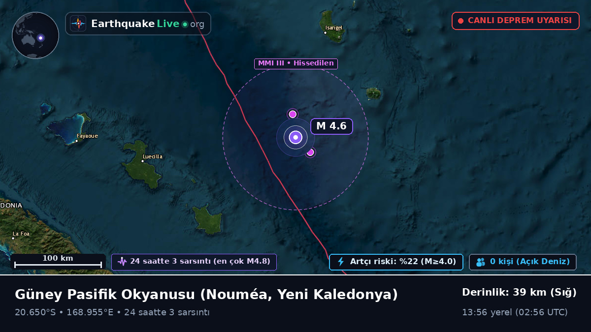 Güney Pasifik Okyanusu (Yeni Kaledonya)