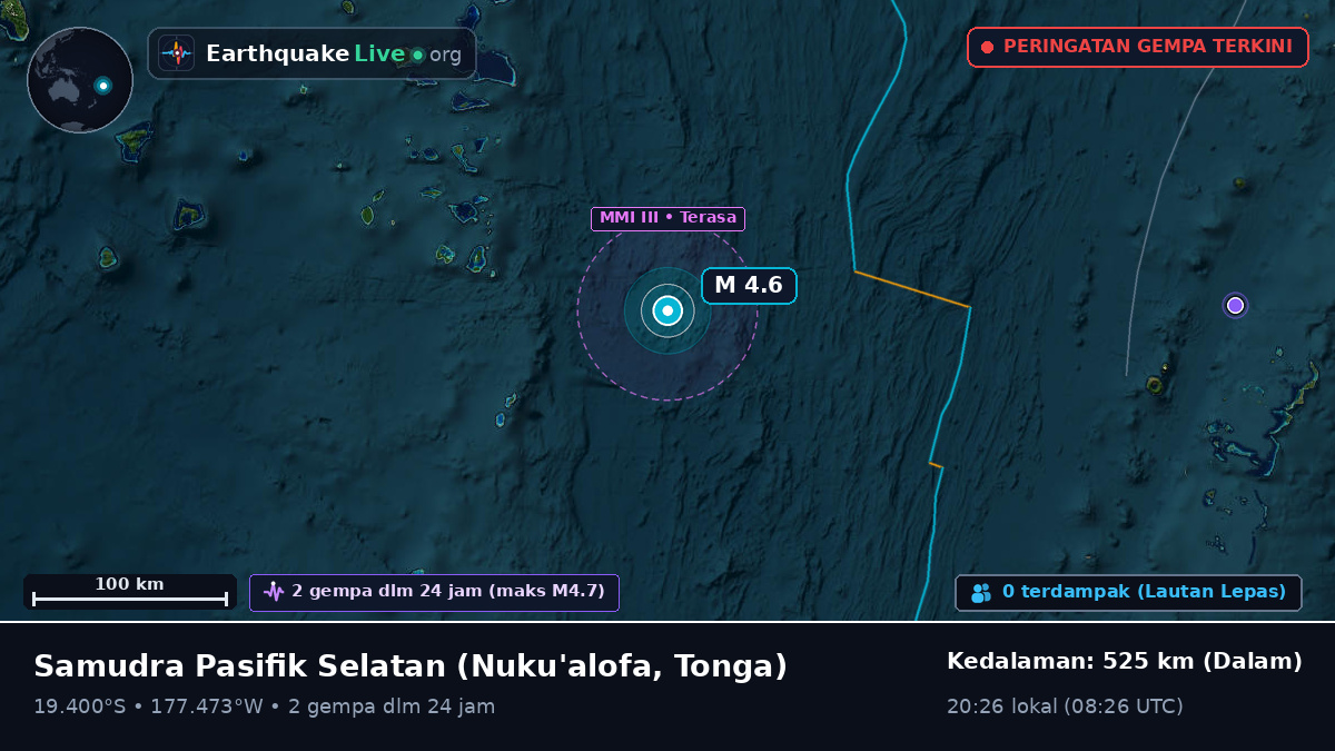 Samudra Pasifik Selatan (Tonga)
