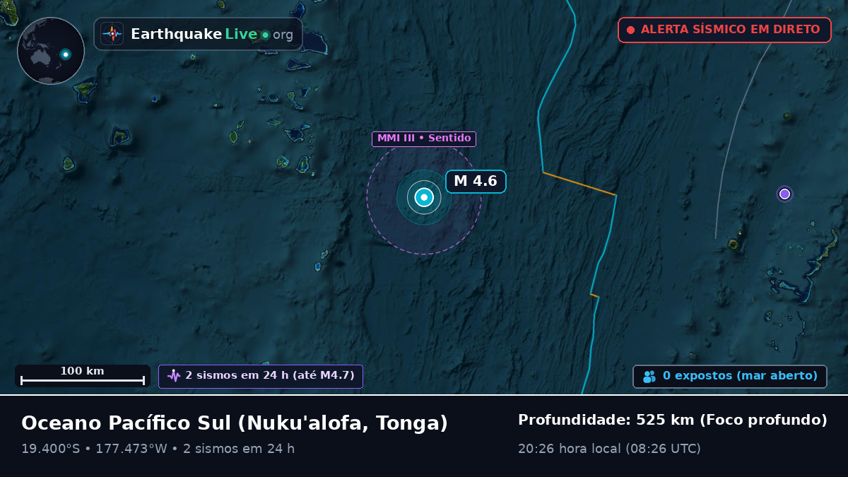 Oceano Pacífico Sul (Tonga)