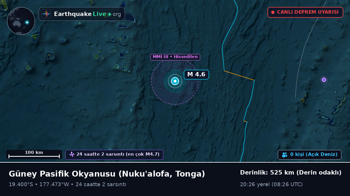 Güney Pasifik Okyanusu (Tonga)