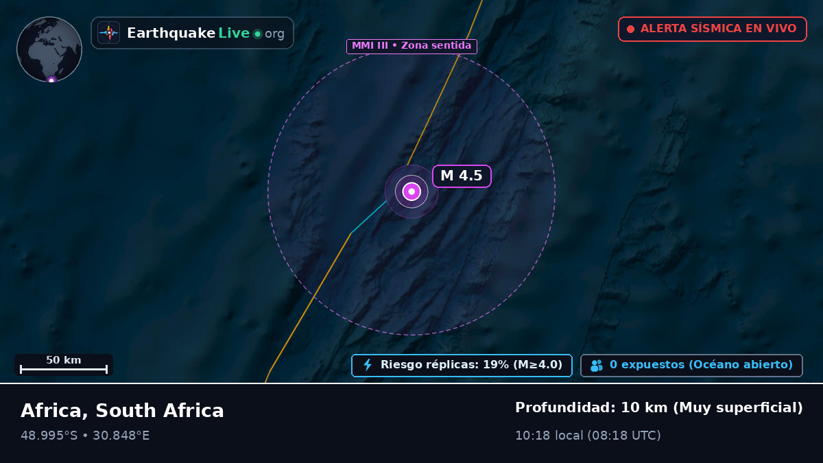 Océano Índico (South Africa)