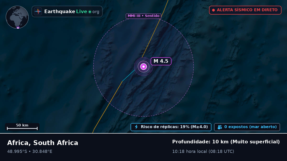 Oceano Índico (South Africa)
