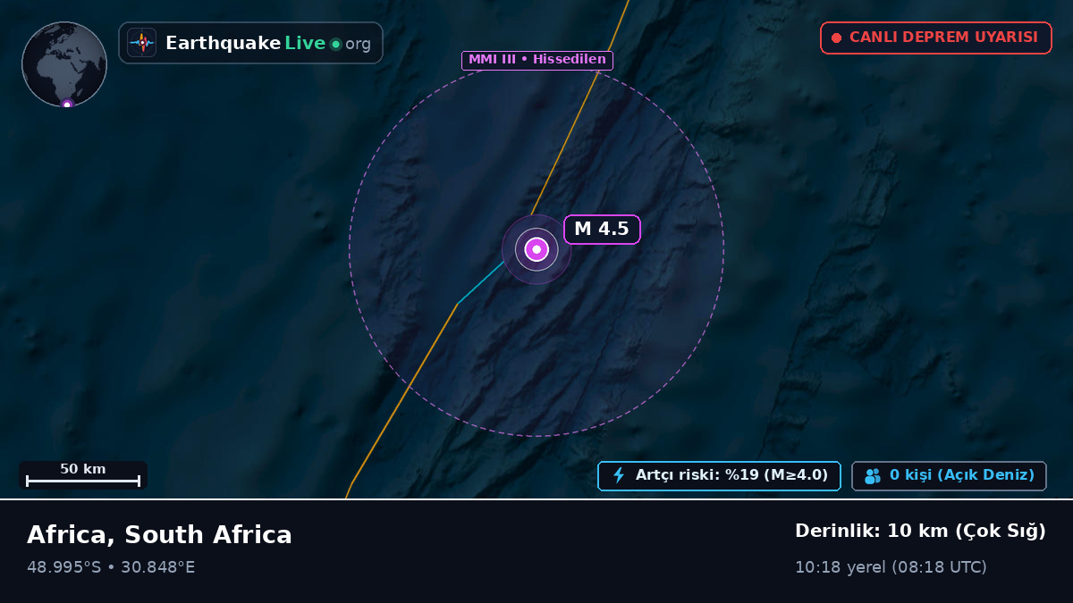 Hint Okyanusu (South Africa)