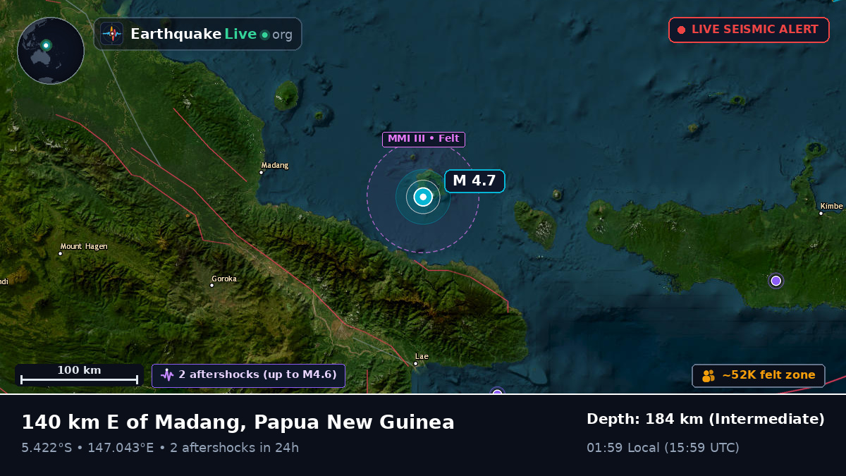 Off the coast of Madang, Papua New Guinea