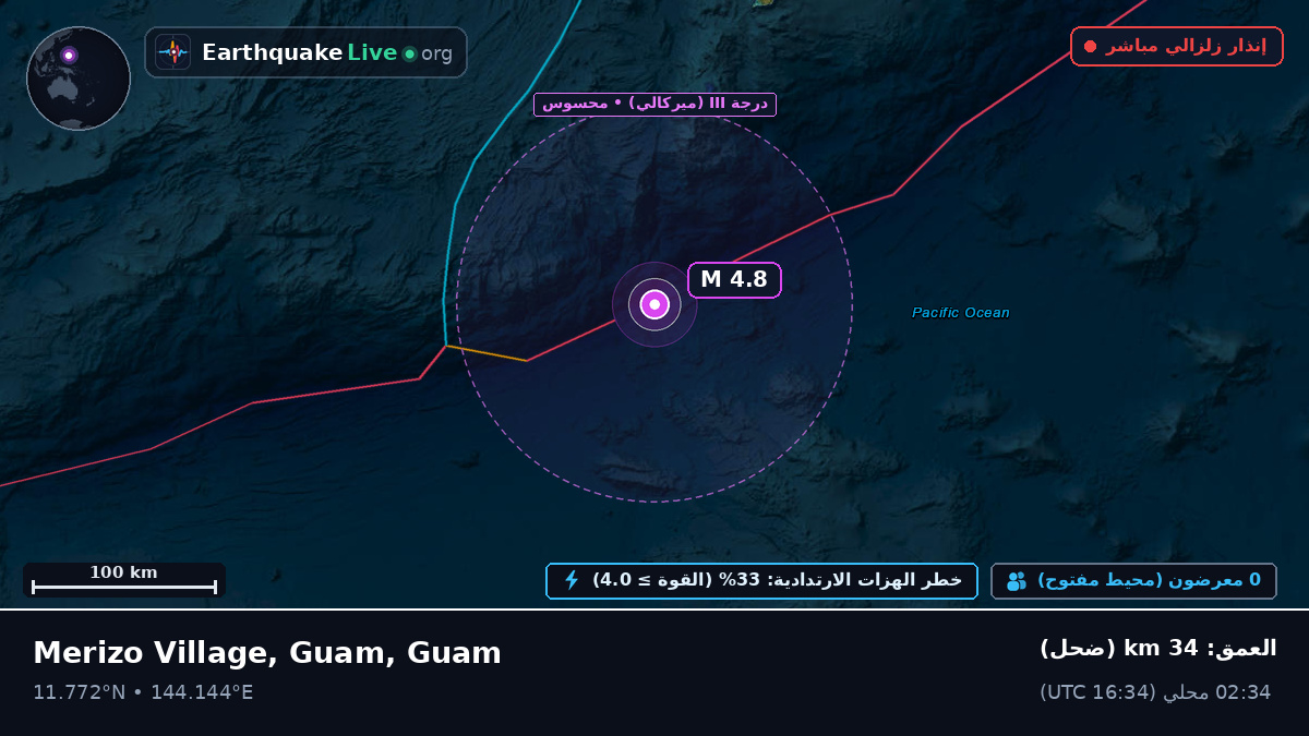 بحر الفلبين (Guam)