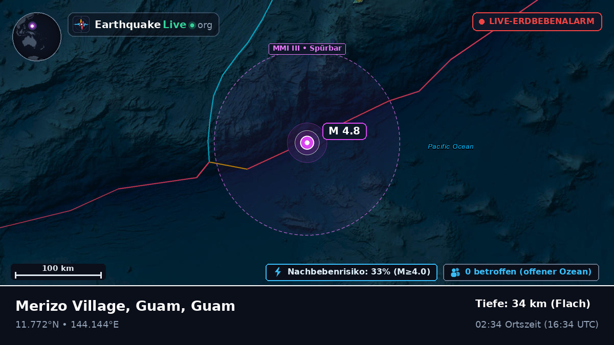 Philippinensee (Guam)