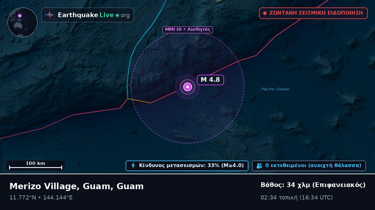 Θάλασσα των Φιλιππίνων (Guam)