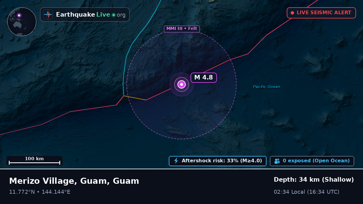 Philippine Sea (Guam)