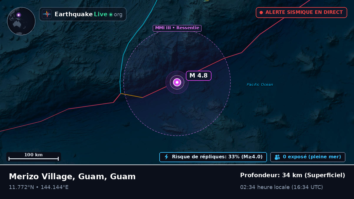 Mer des Philippines (Guam)