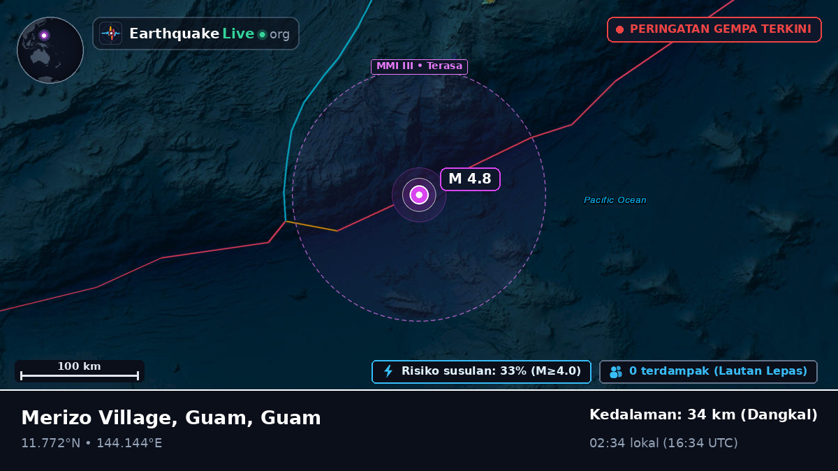 Laut Filipina (Guam)