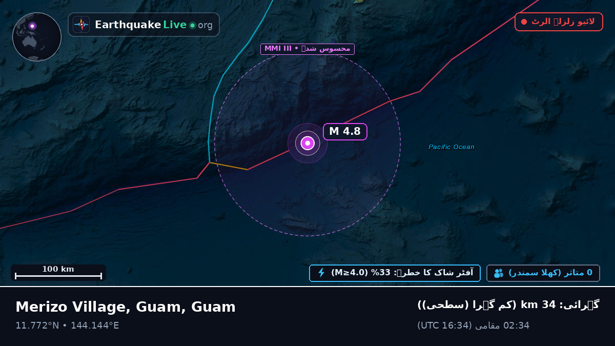 بحیرہ فلپائن (Guam)
