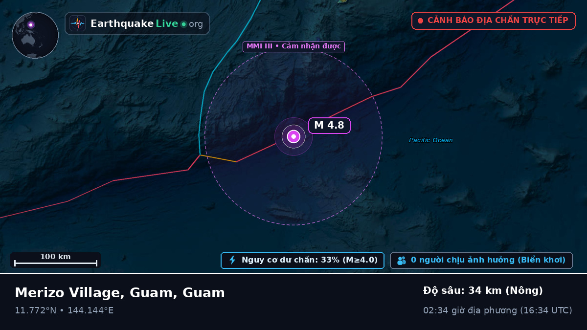 Biển Philippines (Guam)