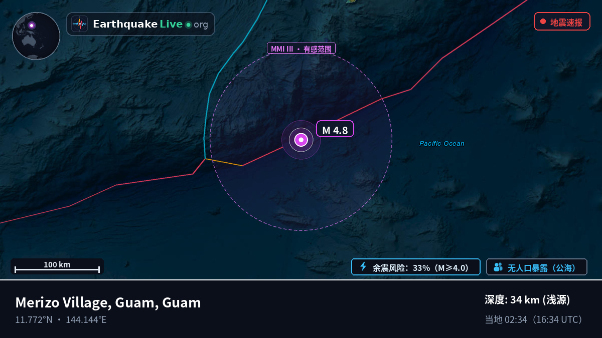 菲律宾海 (Guam)