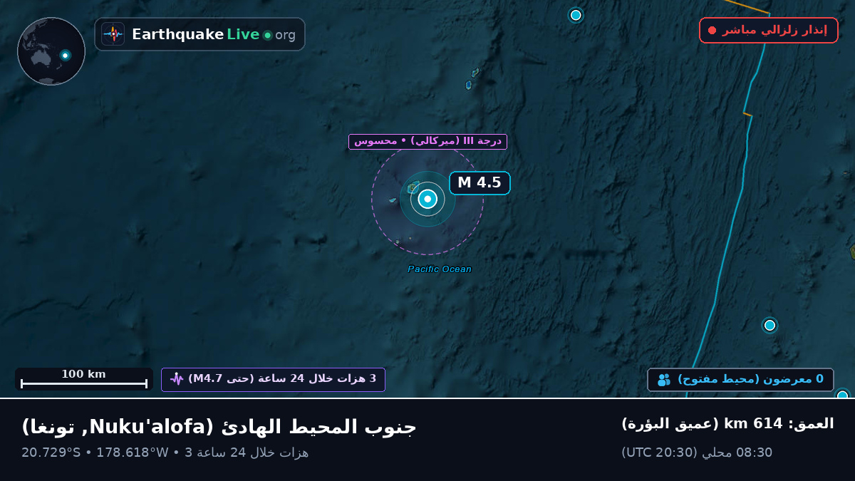 جنوب المحيط الهادئ (تونغا)