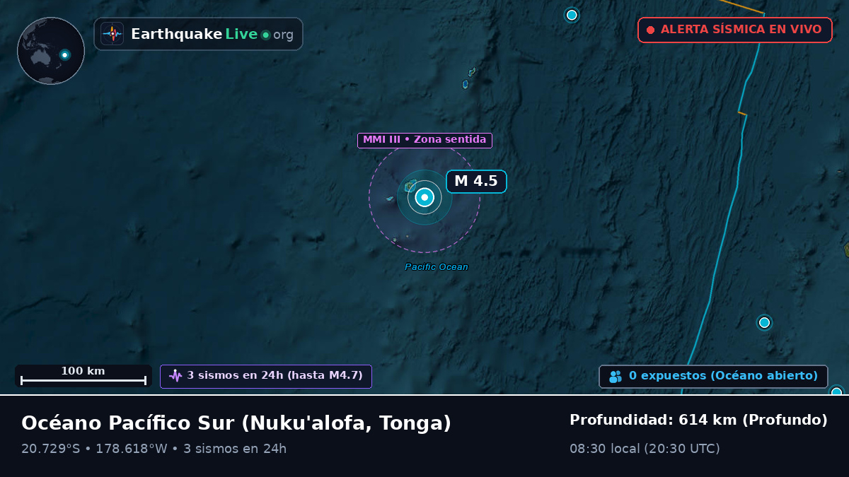 Océano Pacífico Sur (Tonga)