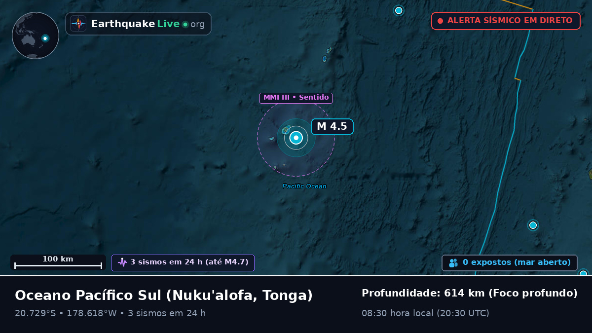 Oceano Pacífico Sul (Tonga)