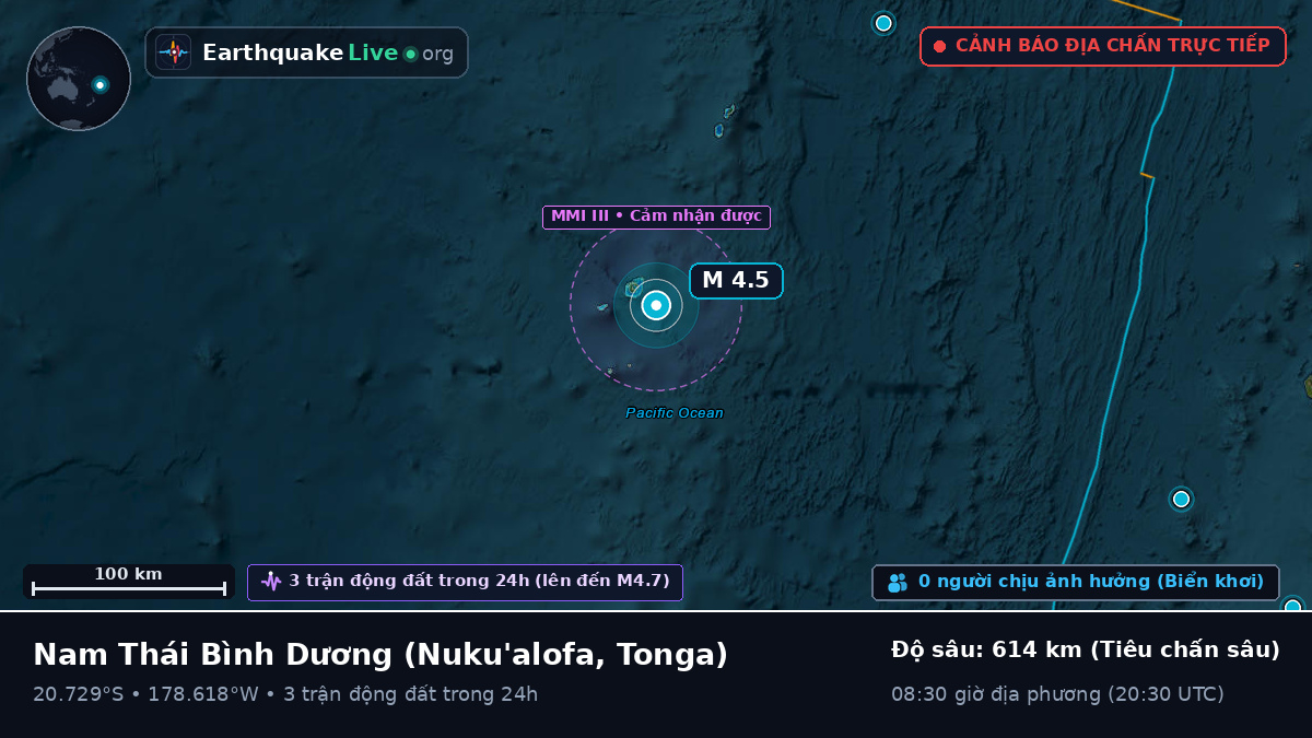 Nam Thái Bình Dương (Tonga)
