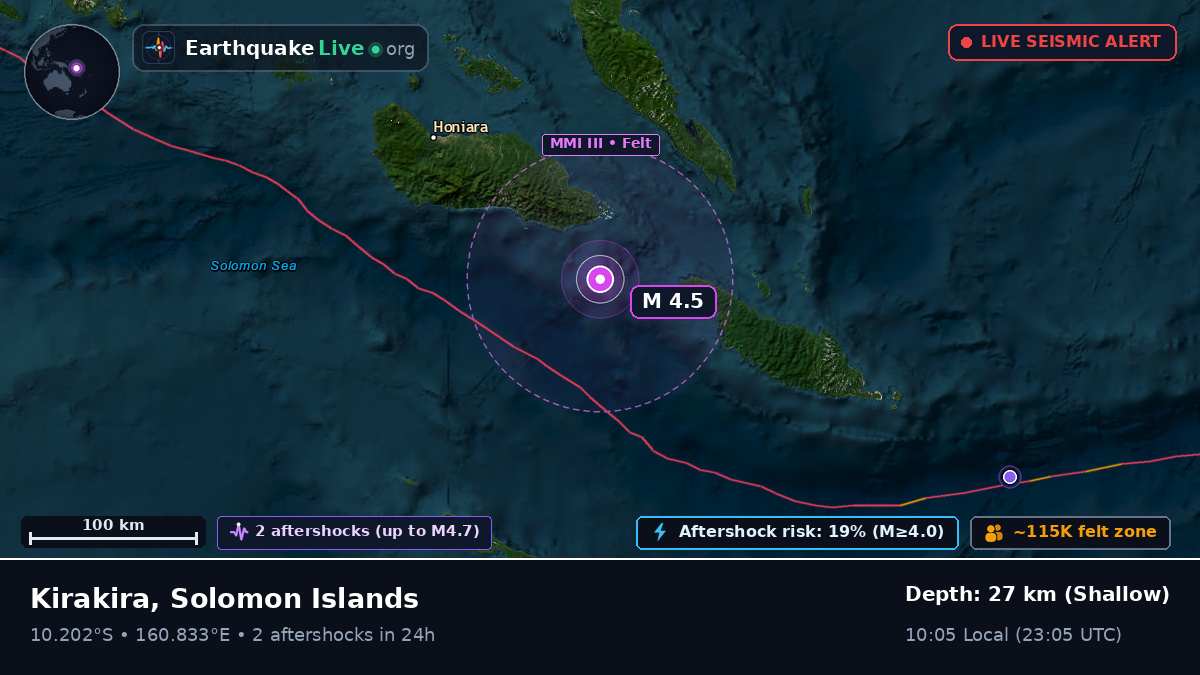 Coral Sea (Solomon Islands)
