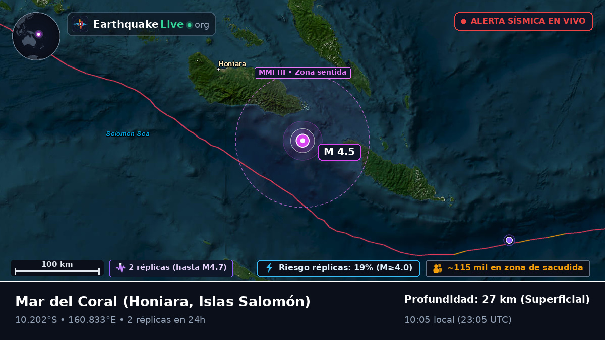 Mar del Coral (Islas Salomón)