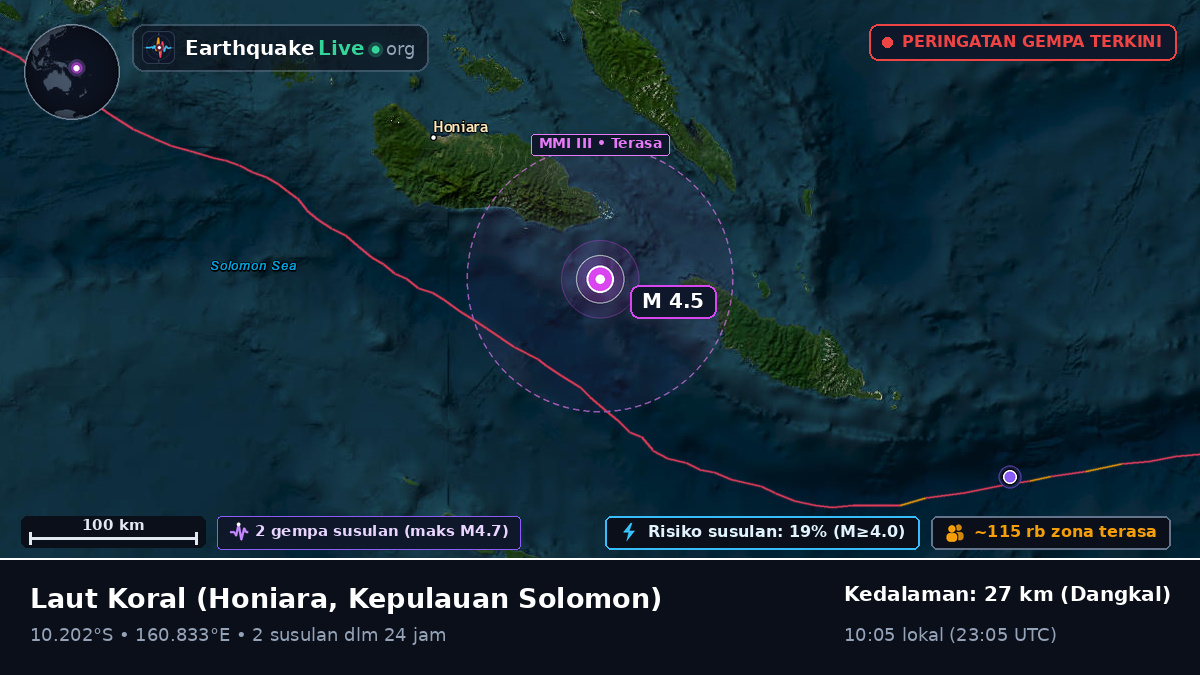 Laut Koral (Kepulauan Solomon)