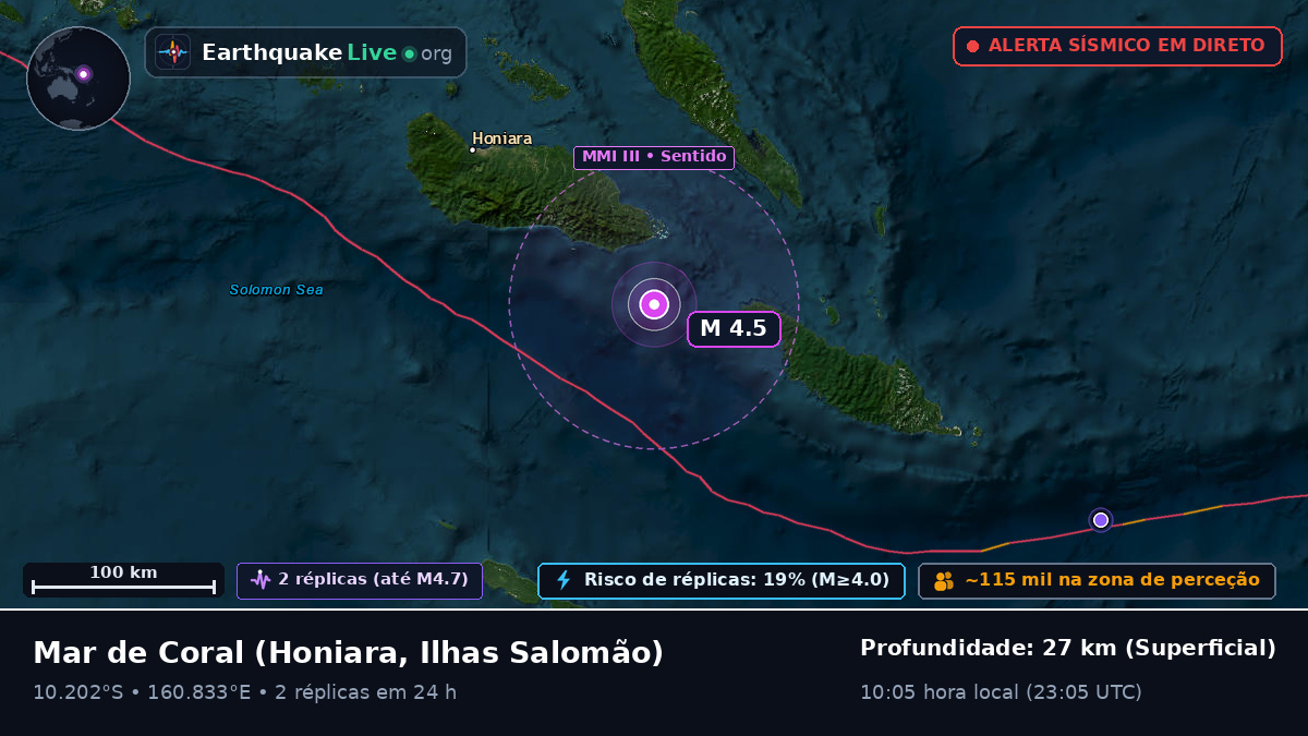 Mar de Coral (Ilhas Salomão)