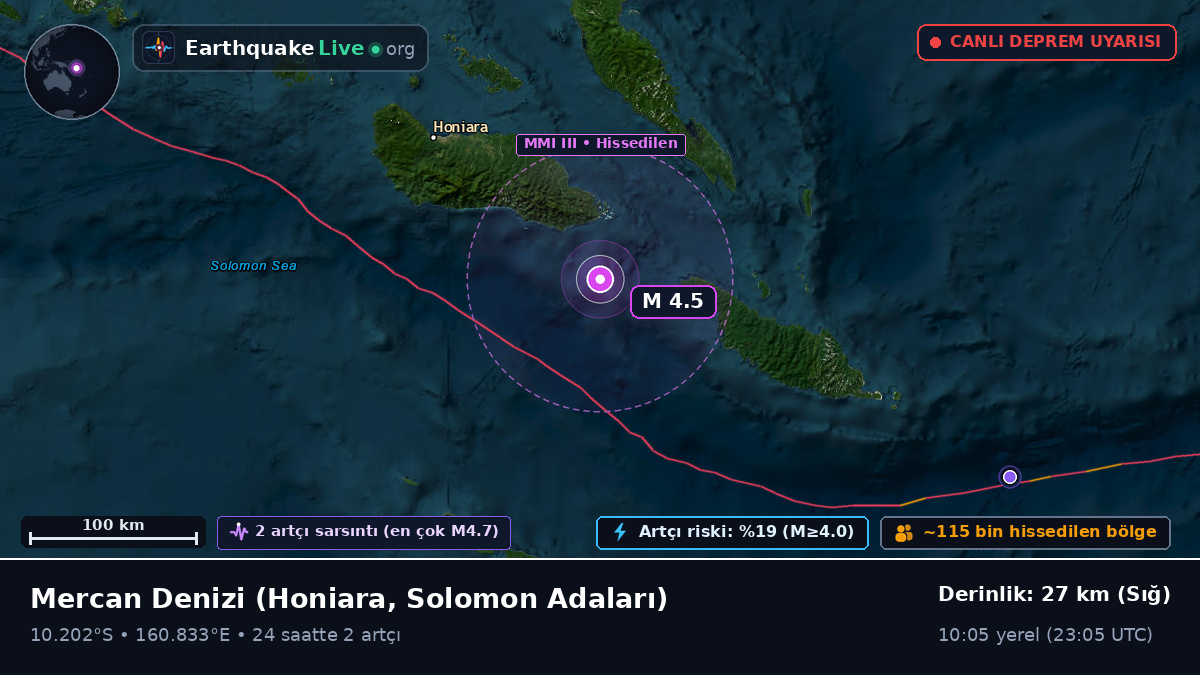 Mercan Denizi (Solomon Adaları)