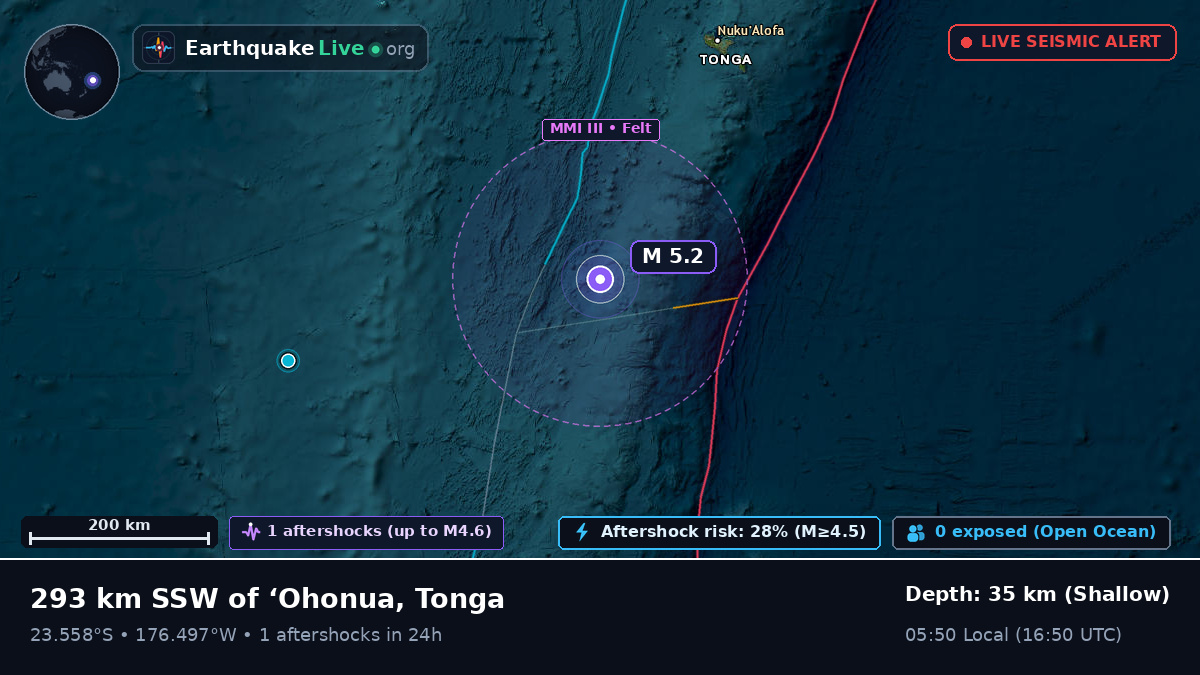 South Pacific Ocean (Tonga)