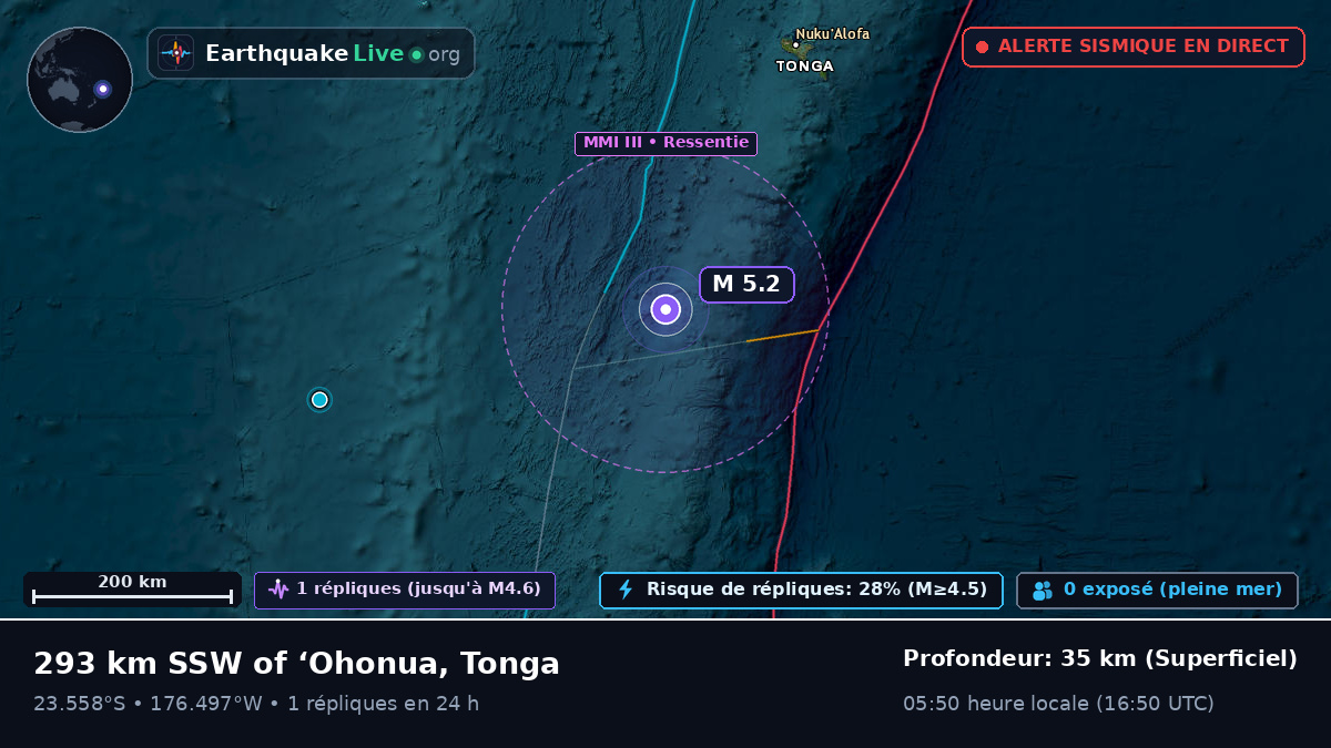 Océan Pacifique Sud (Tonga)