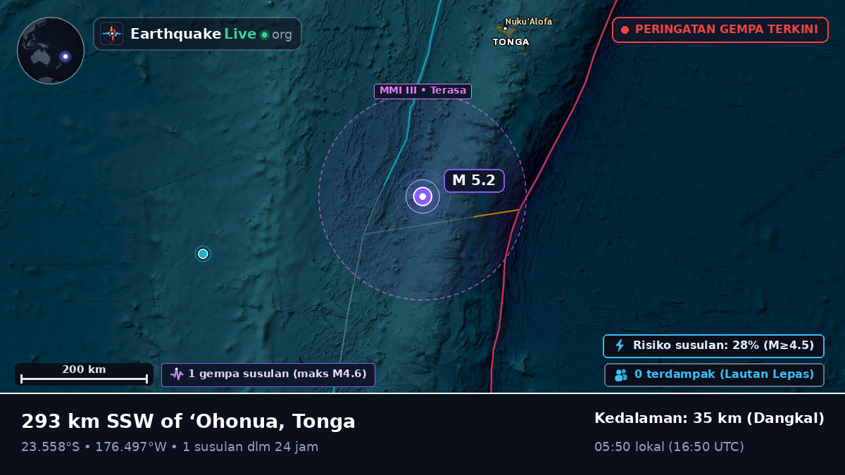 Samudra Pasifik Selatan (Tonga)
