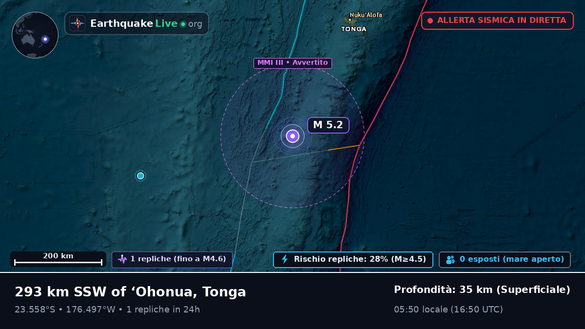 Oceano Pacifico meridionale (Tonga)