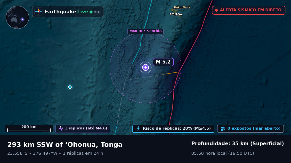 Oceano Pacífico Sul (Tonga)