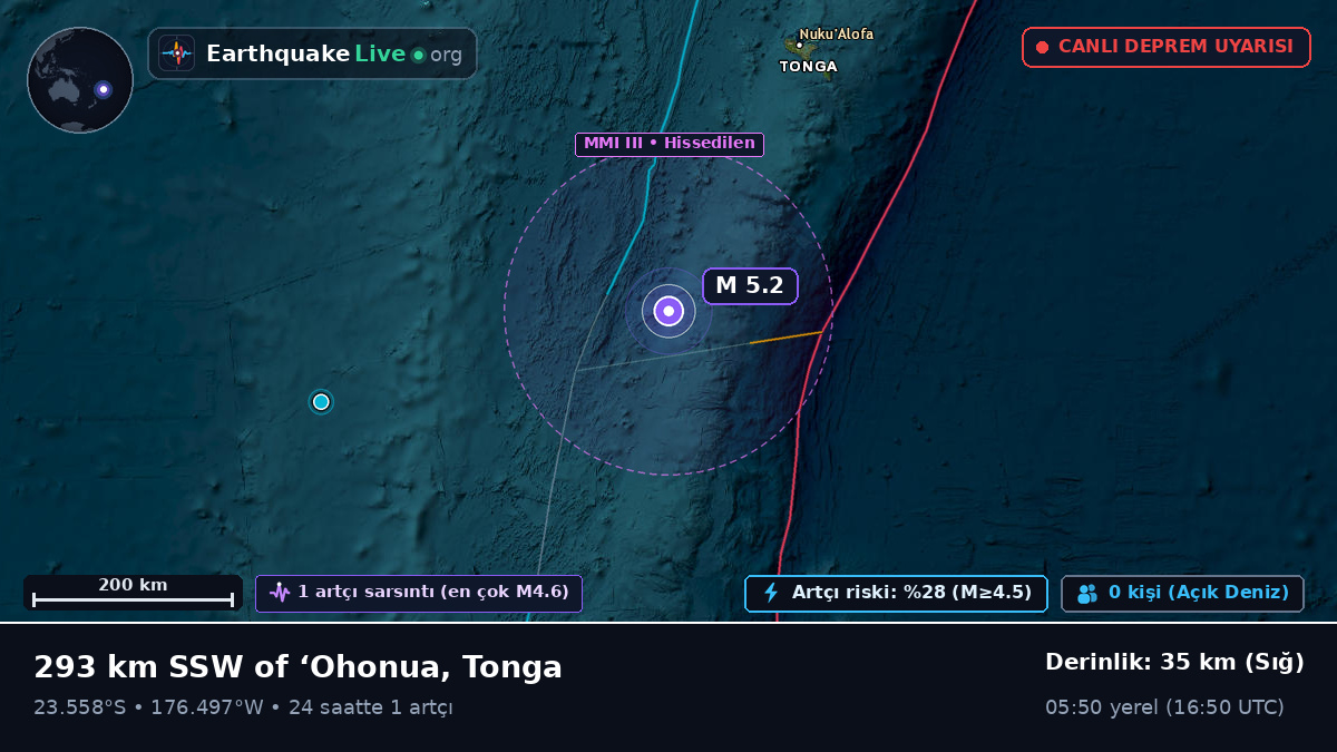 Güney Pasifik Okyanusu (Tonga)