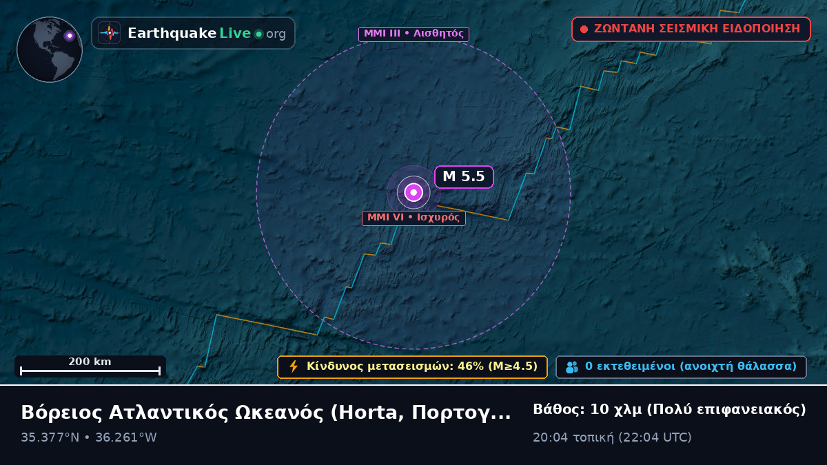 Βόρειος Ατλαντικός Ωκεανός (Πορτογαλία)