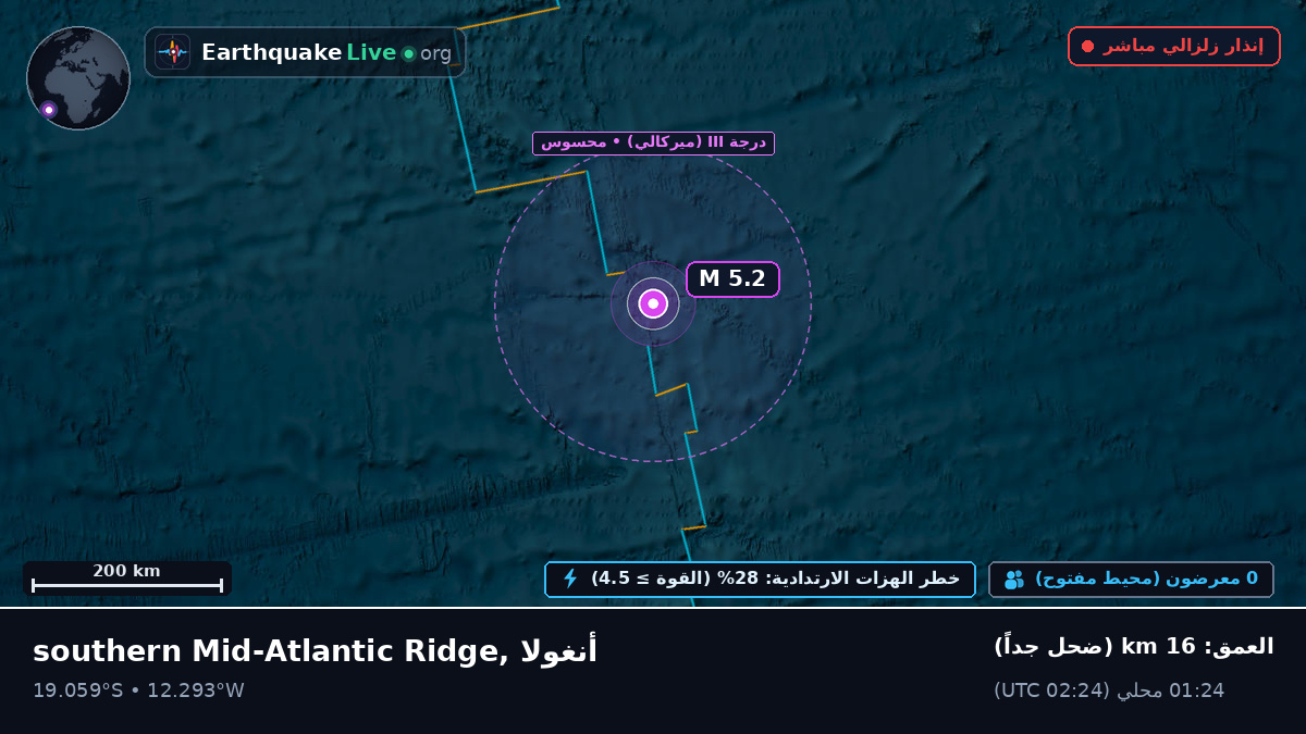 جنوب المحيط الأطلسي (أنغولا)