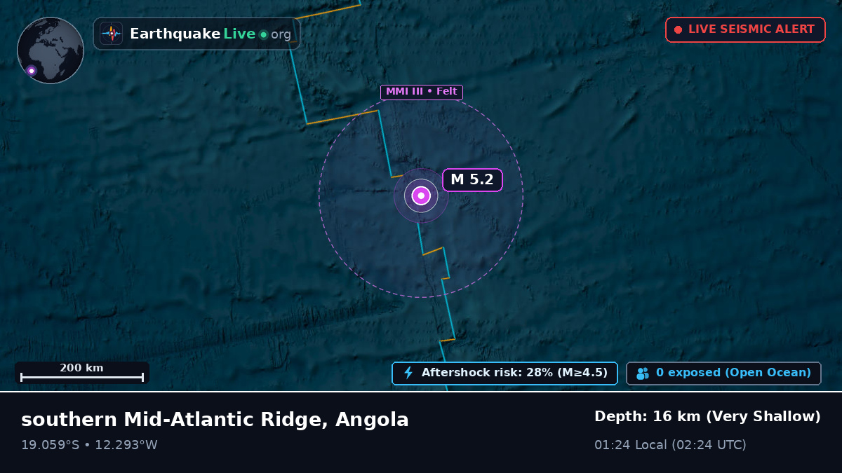 South Atlantic Ocean (Angola)