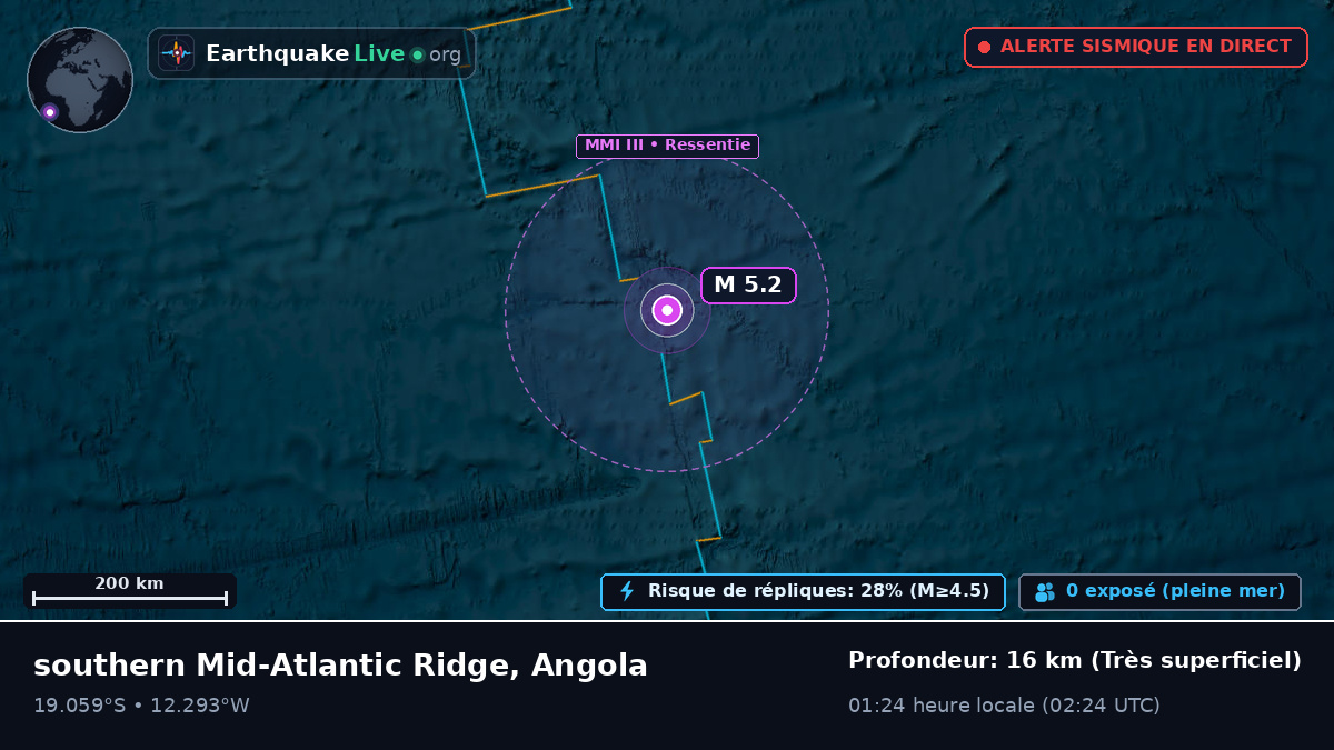 Océan Atlantique Sud (Angola)