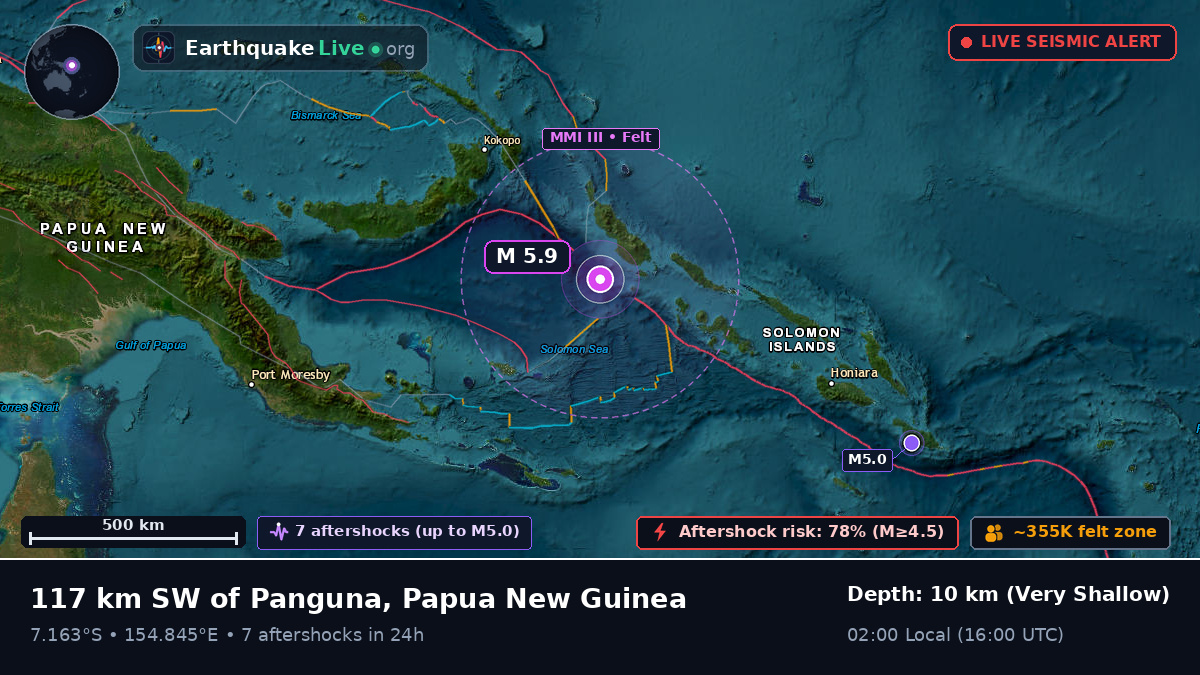 Solomon Sea (Papua New Guinea)